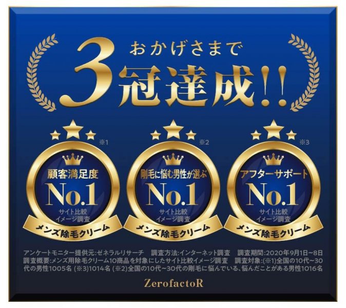 Zリムーバー 除毛クリーム 三冠