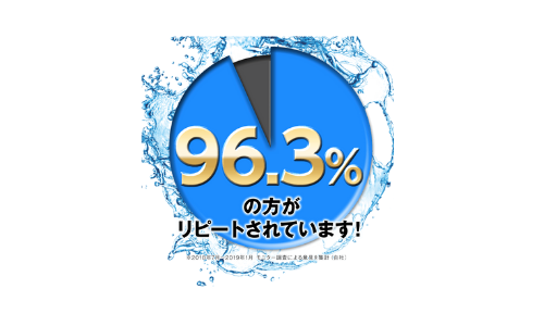 除毛クリーム　リピーター　多い