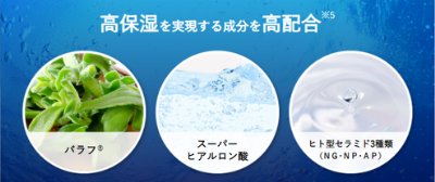 成分 保湿