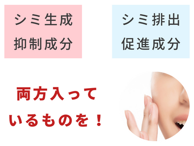 男性 シミ改善 成分