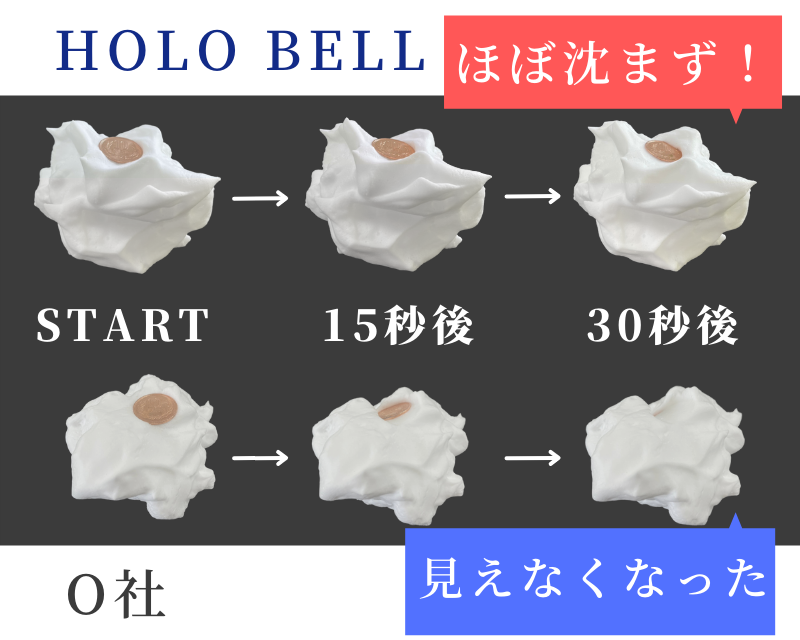 HOLOBELL 泡 濃密