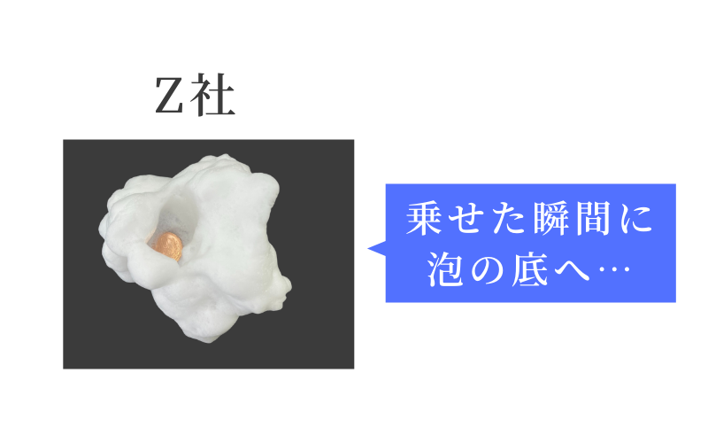 濃密泡