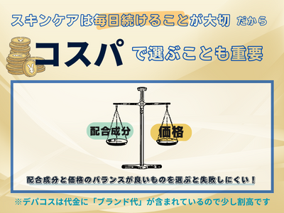 エイジング美容液　コスパで選ぶ