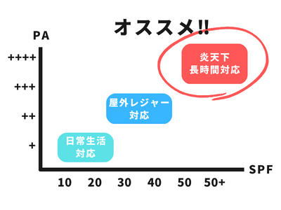 筆者紹介