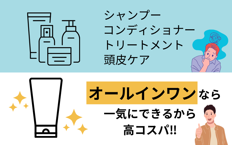 シャンプー コスパ