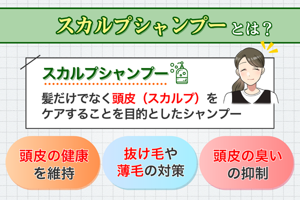 選び方