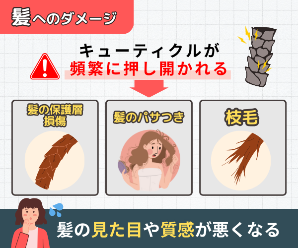 白髪シャンプー