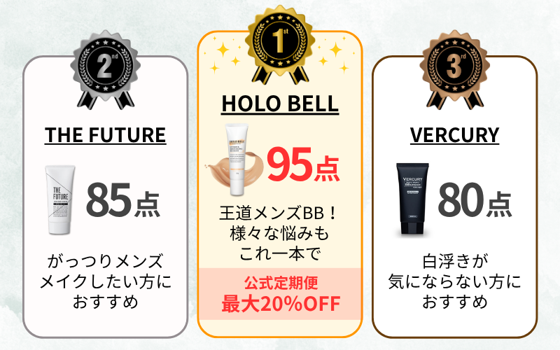メンズBBランキング