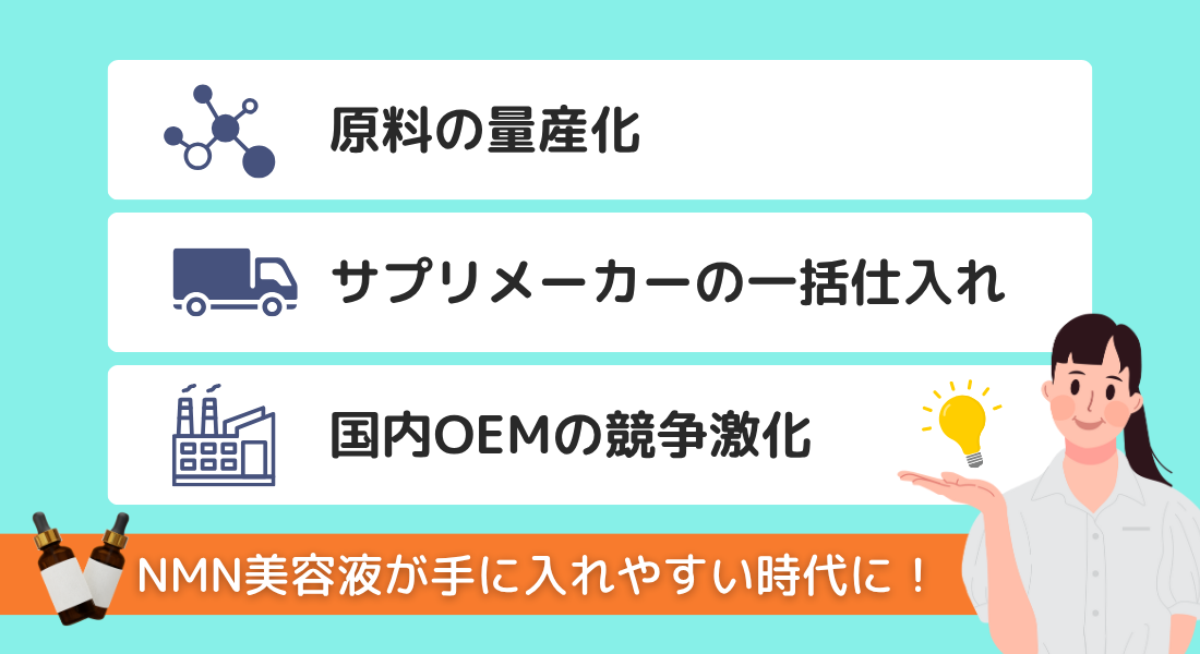 LIFE SPAN 老いなき世界