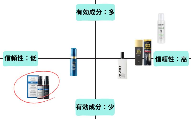 アングレ ランキング画像2