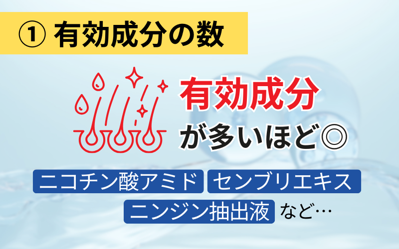 攻めの育毛守りの抜け毛予防