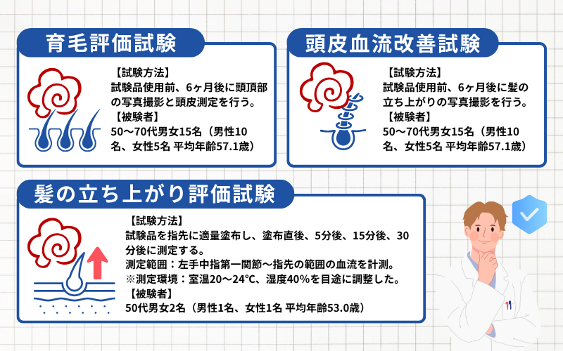 比較画像を挿入