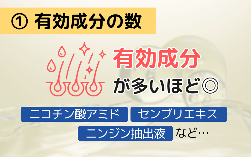 攻めの育毛守りの抜け毛予防