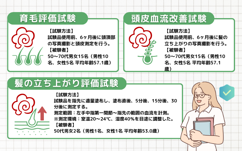 比較画像を挿入