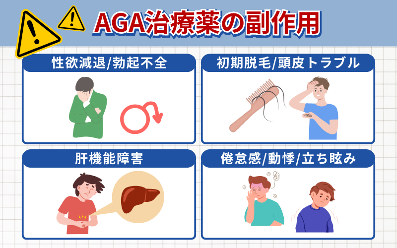 攻めの育毛守りの抜け毛予防
