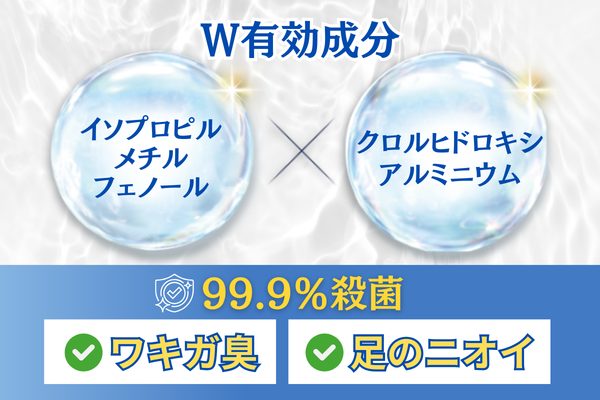 HOLO BELL 商品特徴