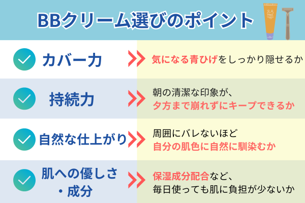 メンズBB選び方