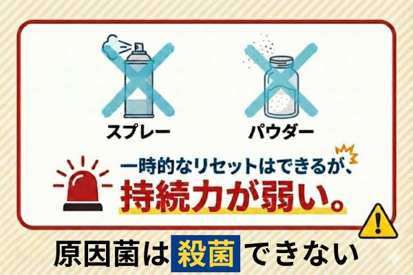 30代からのニオイ対策