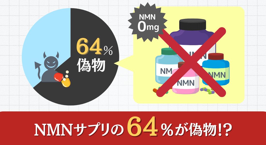 NMN 偽物