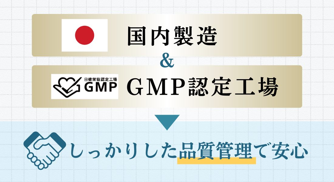 NMN GMP 国内製造 日本製