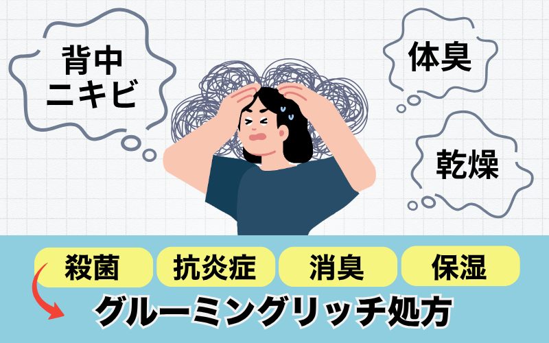 グルーミングリッチ処方