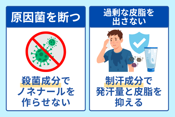 加齢臭を根本から止めるには