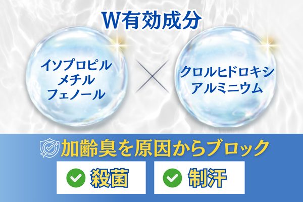 HOLO BELL デオドラントクリアクリーム 有効成分