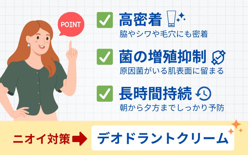 デオドラントクリームが正解