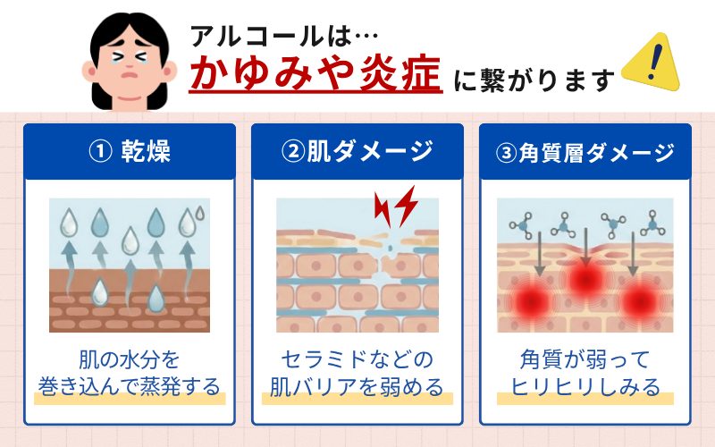 アルコール殺菌の注意点