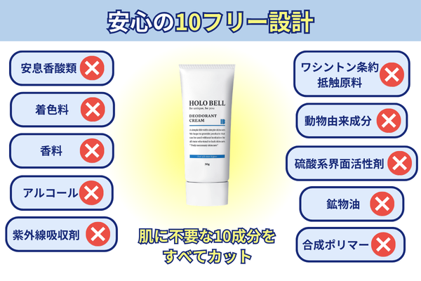 HOLO BELL 10フリー設計