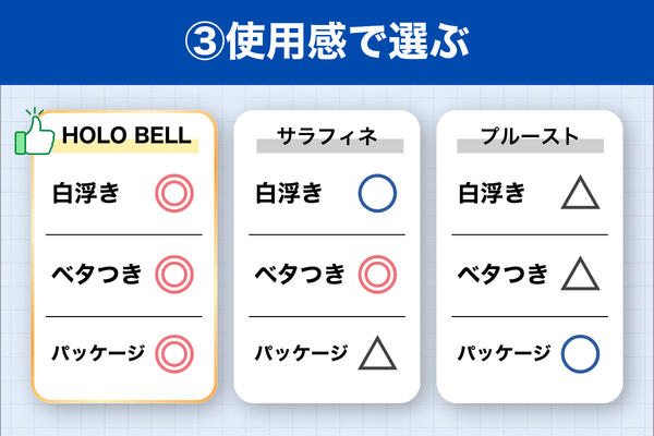 使用感 比較