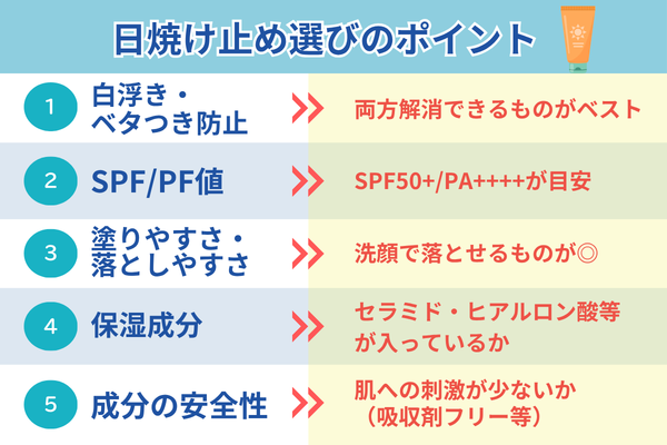 メンズ日焼け止めの選び方 5つのポイント