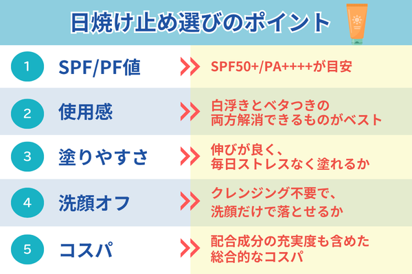 メンズ日焼け止めの選び方 5つのポイント