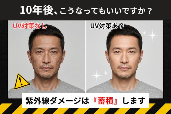 紫外線対策の有無で10年後の見た目が変わる