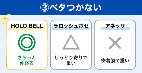 ベタつかない 比較