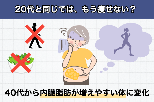 20代と同じダイエット方法ではもう痩せない40代女性