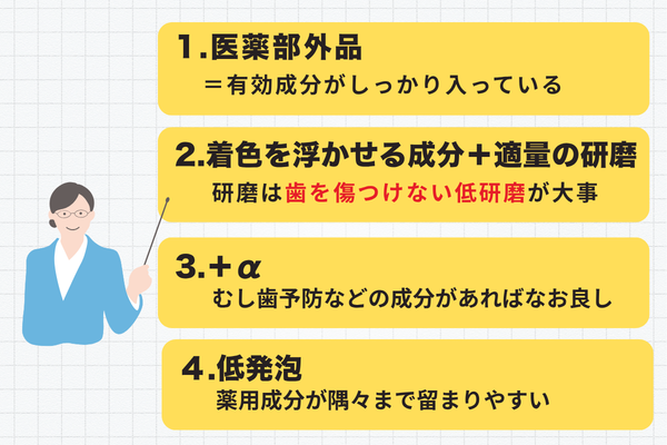 ホワイトニング歯磨き粉の選び方ポイントのイメージ