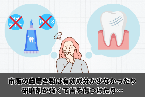 市販の安い歯磨き粉は有効成分が少ない・薄いことを示すイメージ
