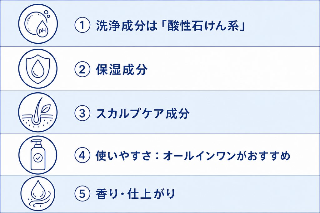 シャンプー選びの6つのチェック項目まとめ