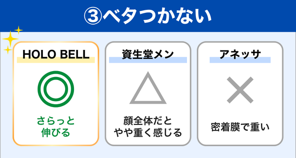 ベタつかない 比較