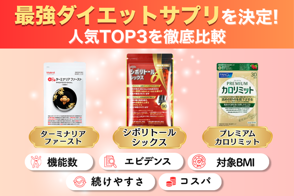 ダイエットサプリ 比較 ランキング おすすめ シボリトールシックス プレミアムカロリミット ターミナリアファースト