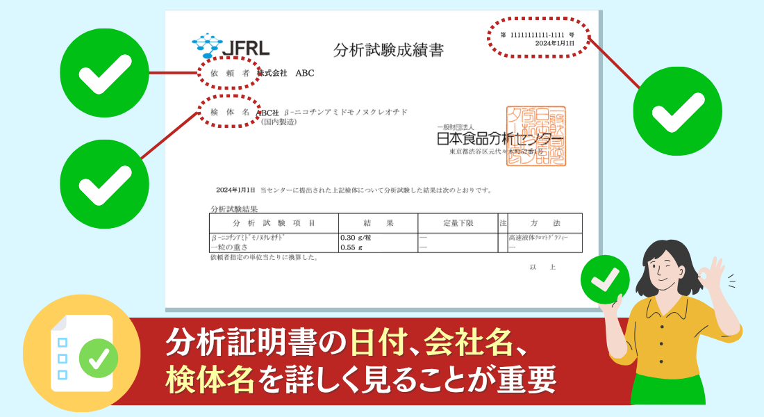 NMN純度99%以上と分析試験結果の開示