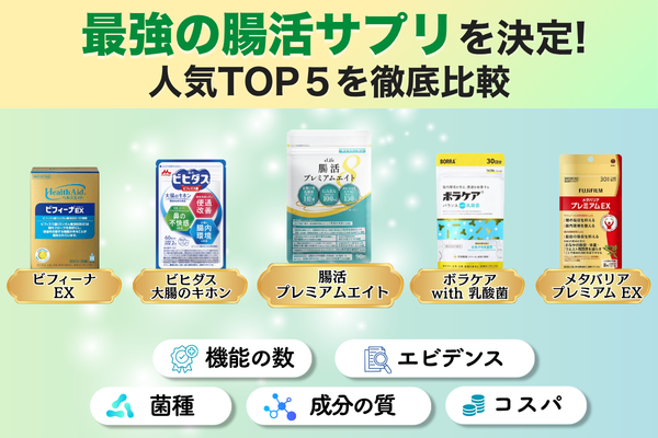 最強の腸活サプリを決定 人気TOP5を徹底比較 ビフィーナEX ビヒダス大腸のキホン 腸活プレミアムエイト ボラケアwith乳酸菌 メタバリアプレミアムEX 機能の数 エビデンス 菌種 成分の質 コスパ