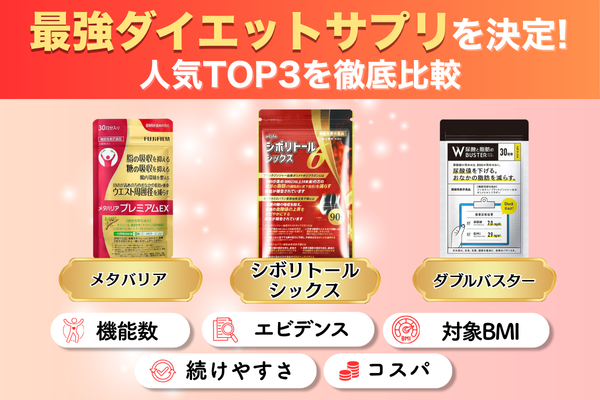 ダイエットサプリ 比較 ランキング おすすめ シボリトールシックス メタバリアプレミアムEX 尿酸と脂肪のダブルバスター
