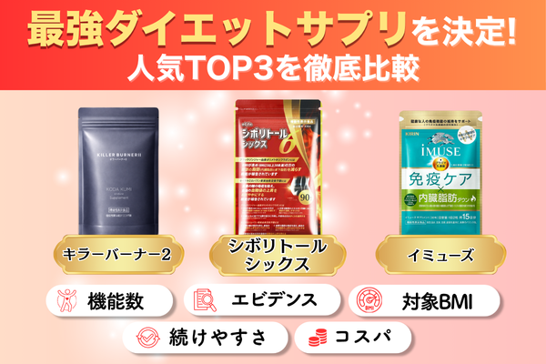 ダイエットサプリ 比較 ランキング おすすめ シボリトールシックス iMUSE キラーバーナー2